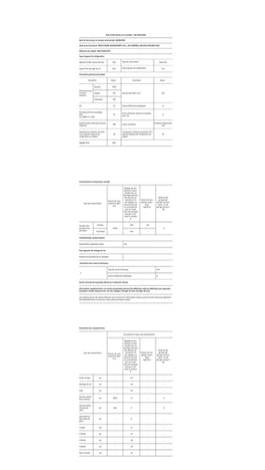 Kühl-Gefrier-Kombination unten Whirlpool WHK26404XP7E Grau
