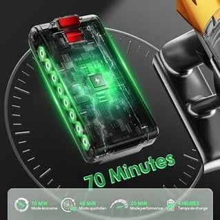Lexzurn cordless stick vacuum cleaner - 78000pa-600W - 70min runtime