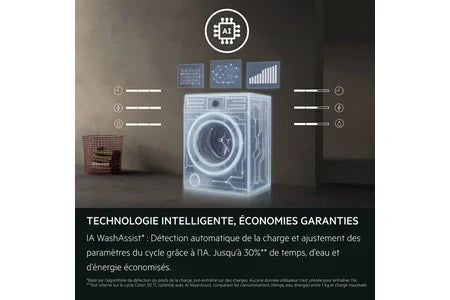 Lavadora de carga frontal Aeg FE6ED944O Blanca
