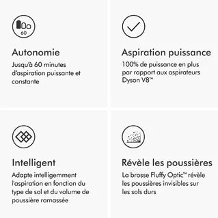 Aspiradora escoba Dyson V15 DETECT ABSOLUTE