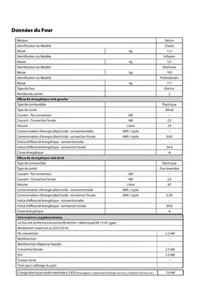 Standherd Falcon KITCHENER - KCH90DFSS/C-EU - 90CM