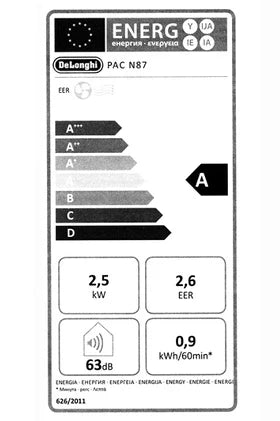 DeLonghi PAC N87 SILENT mobiles Klimagerät