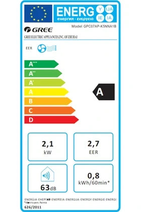 Aire acondicionado portátil Gree AOVIA 7F Blanco