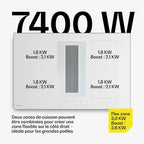 Hob with integrated extractor KLARSTEIN Velaire induction hob with integrated extractor, 4 zones, 7400W, 80cm, touch slider, timer