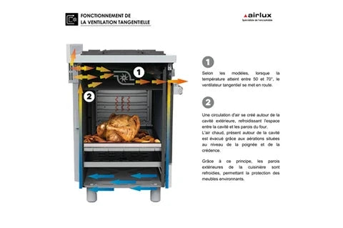 Airlux AA9PCGIX2 Butamax Range Cooker - Butanette 90cm Gas Black Stainless Steel
