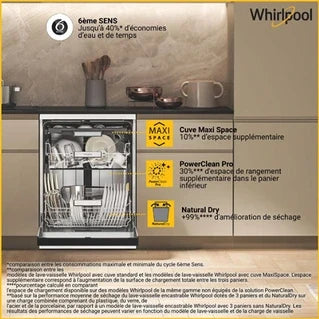 Whirlpool freestanding dishwasher, Stainless steel, 41dB, 9.5 L, Class B, 15 place settings