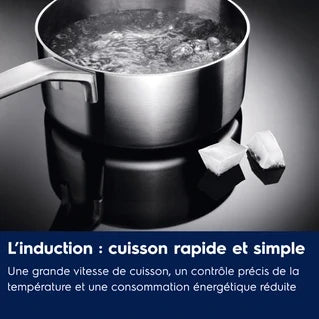 Cocina de inducción Electrolux EKI564224W