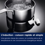 Cocina de inducción Electrolux EKI564224W