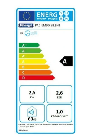 Mobiles Klimagerät Delonghi PACEM90 / 90K