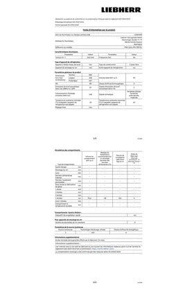 Liebherr FNDI 1624-20 top freezer