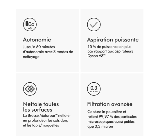 Dyson V10 ABSOLUTE stick vacuum cleaner