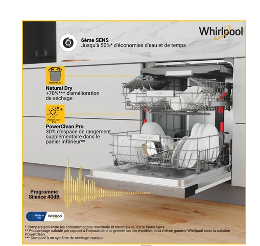 Whirlpool W0BD851AX Vollintegrierbarer Geschirrspüler Silber