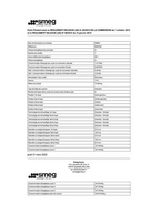 Smeg BG91IX2 Standherd