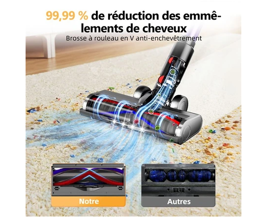 Lexzurn cordless stick vacuum cleaner - 78000pa-600W - 70min runtime