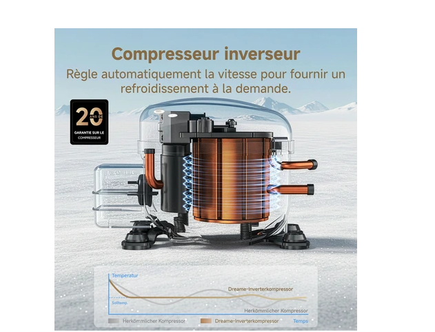Frigorífico combi Dreame Mega Pro 409 L