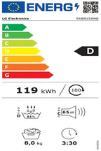 Secadora con bomba de calor LG RH8N15WHB