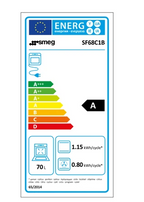 Smeg SF68C1B Einbau-Backofen Weiß