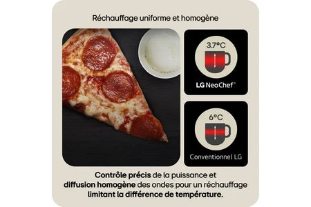 Microondas combinado LG MJ3965ACS inox