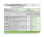 Freistehender Geschirrspüler Electrolux ESG88600SX