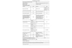 Lavadora de carga frontal Aeg FE6ED944O Blanca