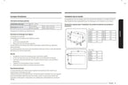 Samsung NQ5B4513GBS Solo-Mikrowelle
