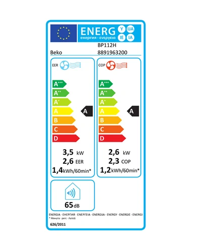 Mobiles Klimagerät Beko BP112H